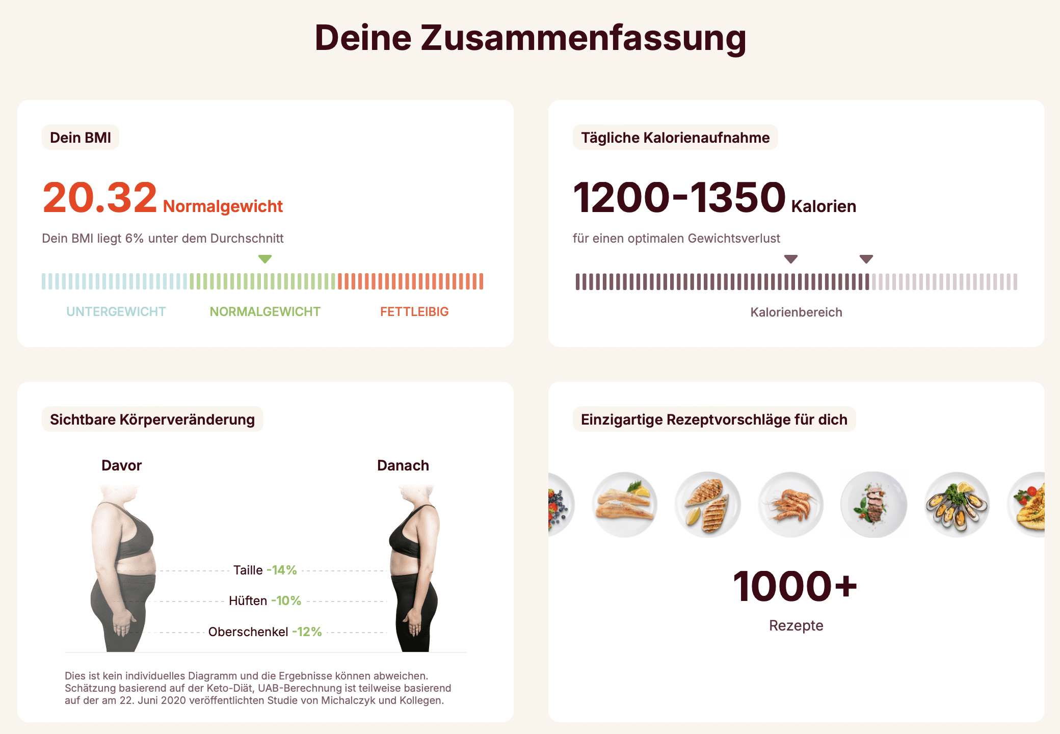 Keto Cycle - Screenshot 2025 11 25 at 10.10.56 Screenshot 2025 11 25 at 10.10.56
