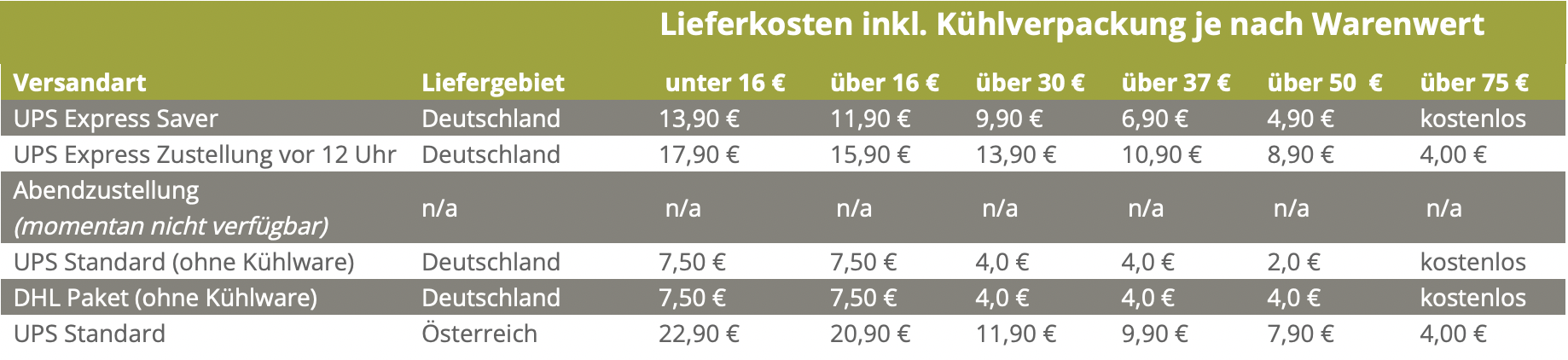 Screenshot 2025 11 25 at 12.20.38